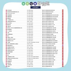 台大公馆好食趣店家资讯-2（图片来源：漫步台北好食趣）