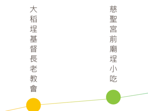 社子岛岛头公园_高赞贤摄
