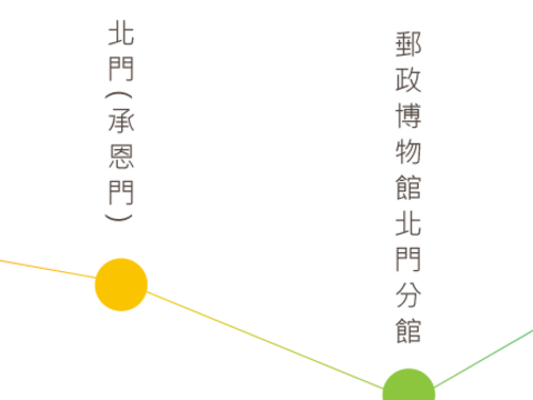 公馆商圈_刘佳雯摄